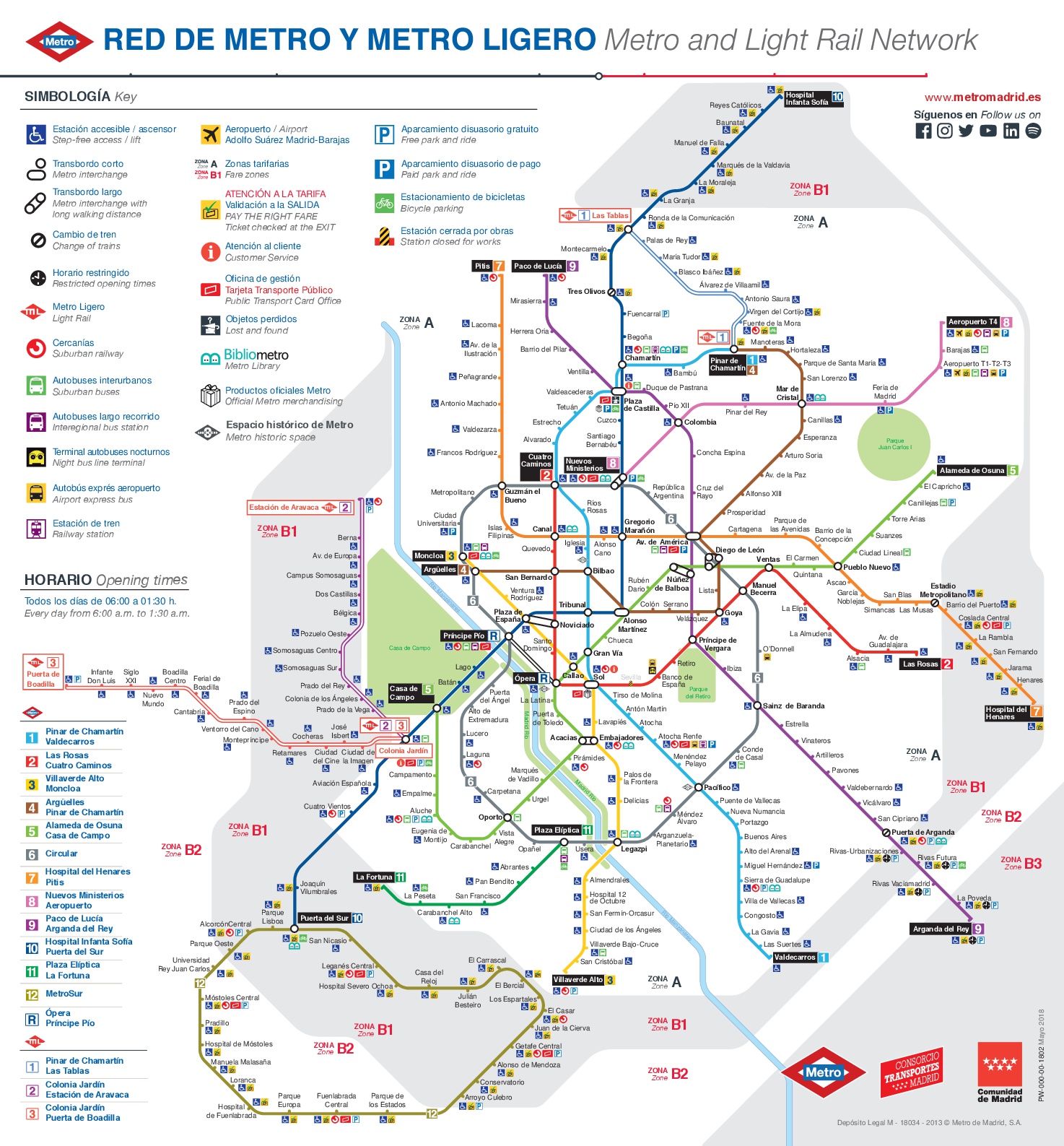 Metro De Madrid L neas Mapas Planos Pases Y Precios