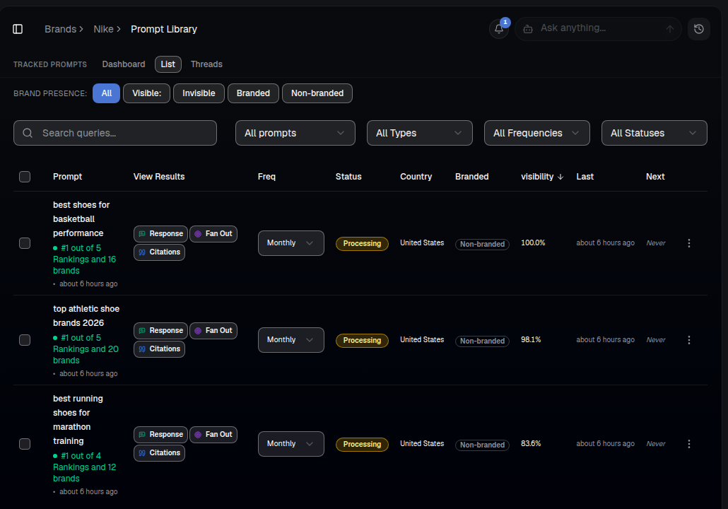 AI Rankia — Tracked Prompts list showing three monitored prompts with ranking position and visibility percentage for each